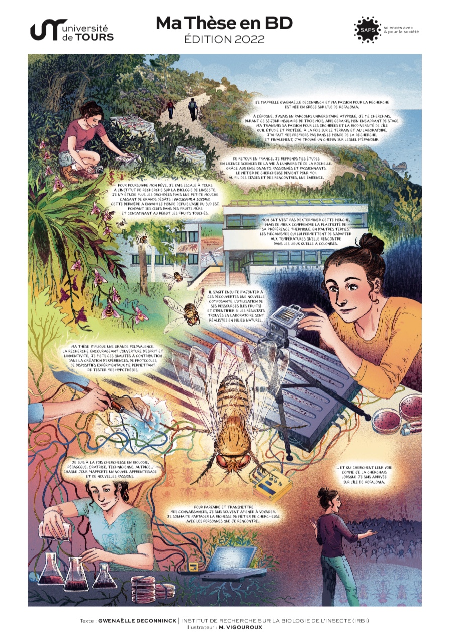 Ma thèse en BD - Mayeul Vigouroux - Université de Tours - 2022