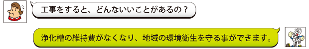 工事をすると、どんないいことがあるの？