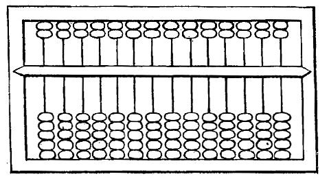 Arnold VISSIÈRE (1858-1930) Recherches sur l'origine de l'abaque chinois et sur sa dérivation des anciennes fiches à calcul. Bulletin de géographie historique et descriptive, Paris, 1892. Abaque.