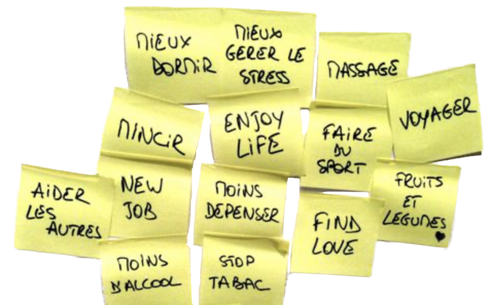 COMMENT FAIRE POUR TENIR SES BONNES RESOLUTIONS DANS LE TEMPS ?