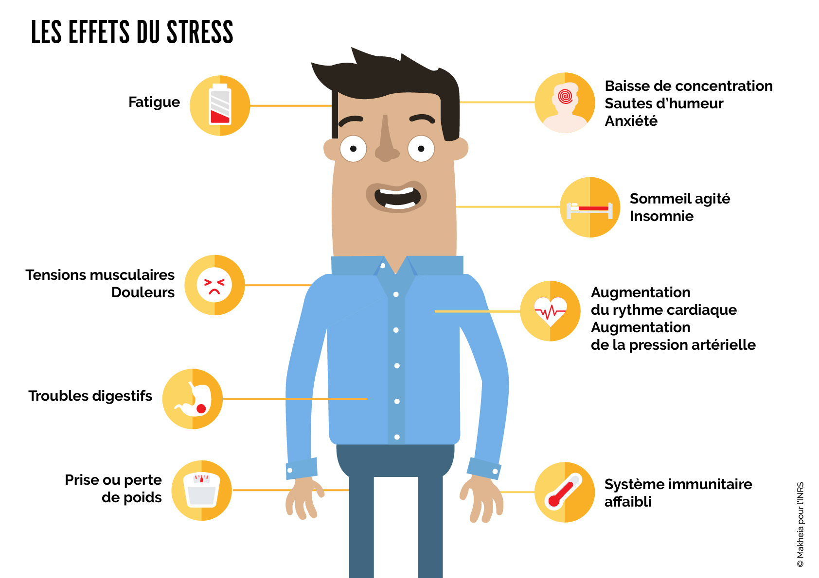 L'Auriculothérapie : une solution naturelle contre le stress et le burn-out