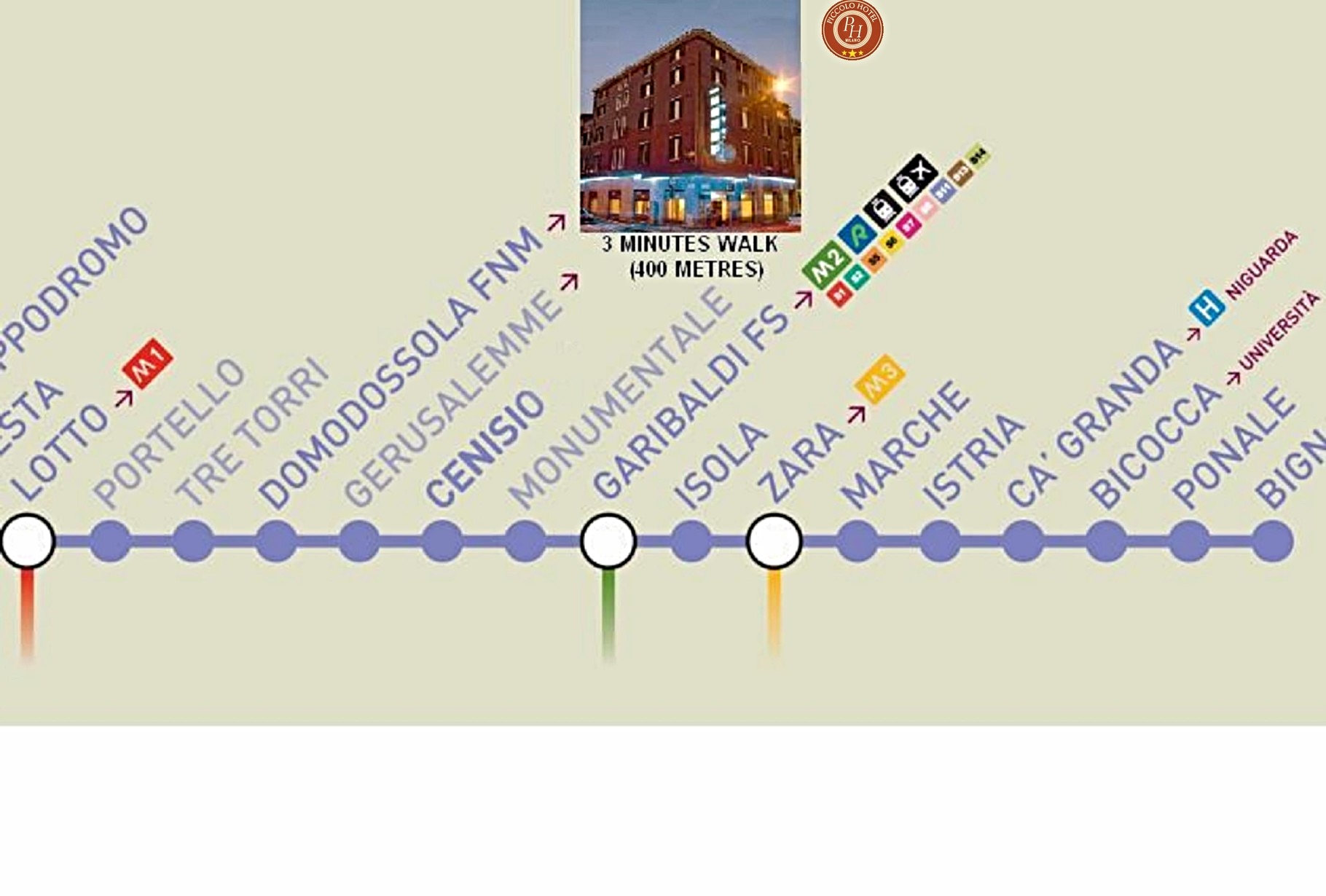 Piccolo Hotel Milano a conduzione familiare in zona Sempione