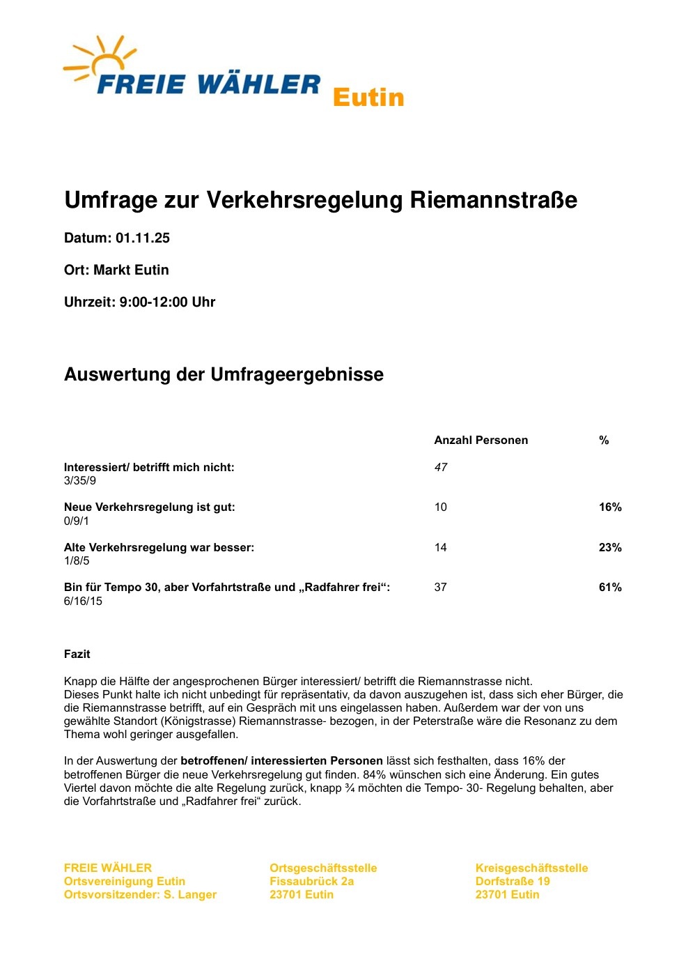 das Umfrageergebnis (Marktstand) vom 1.11.25