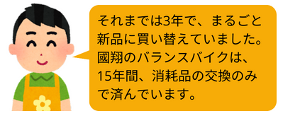 壊れにくいバランスバイクの感想