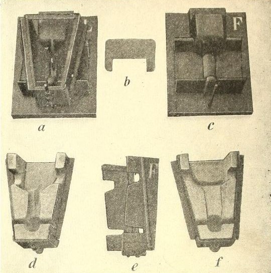 Forms and moulds for thermite welding:  a Model for the lip side with mould shell,  b Appliance for ramming the sand in,  c Model for tread side,  d Finished half of mould for lip side,  e Half of mould shell for tread side,  f Finished half of mould