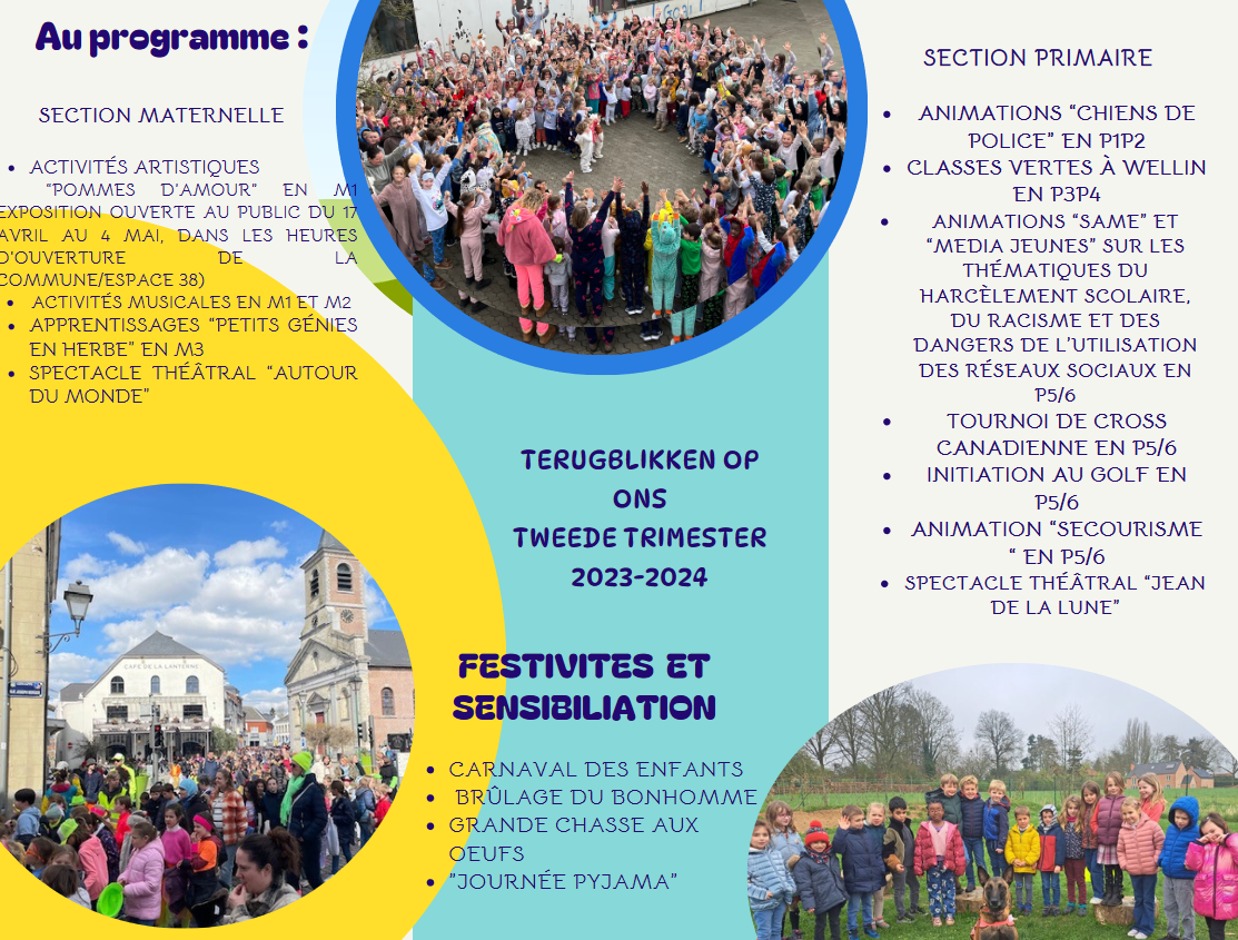 Retour sur notre deuxième trimestre 2023-2024.