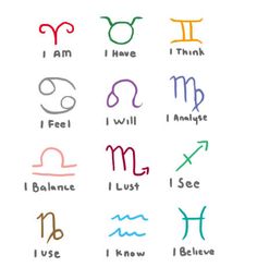 Next to each symbol, find out the horoscope name and element!