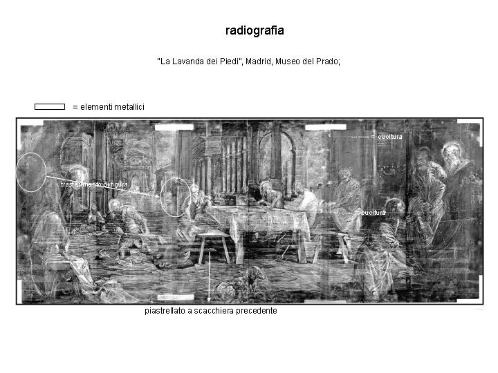 Ultima Cena, Madrid Prado, Radiographie (Verlegung des 'Judas')