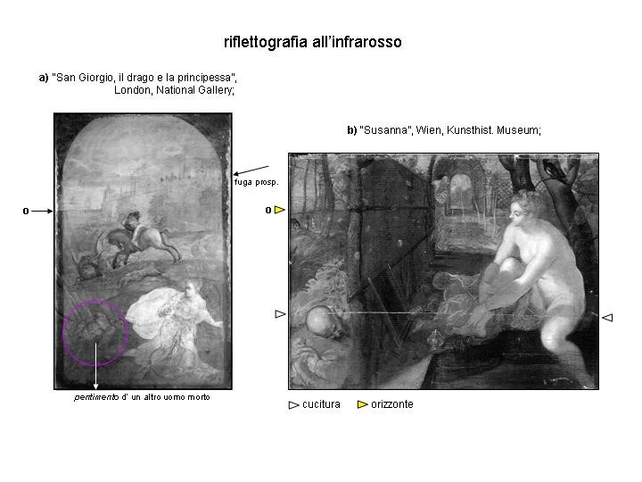 Hl.Georg London & Susanna, Wien IR-Reflektographien