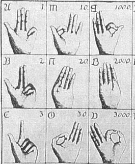 Fingerzählgesten von 1727 im Ausschnitt je links:1,2,3