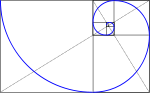 mathematisch-geometrische Konstruktion der Goldenen Spirale