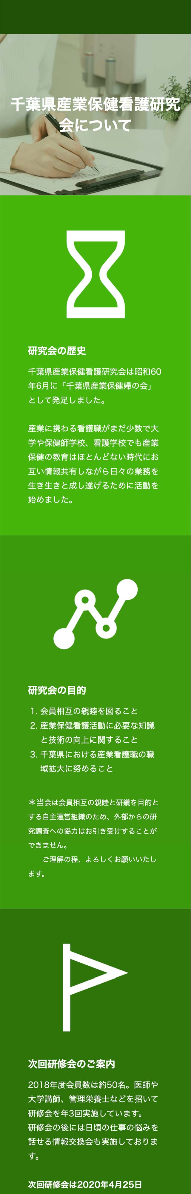 トップページのモバイル表示2