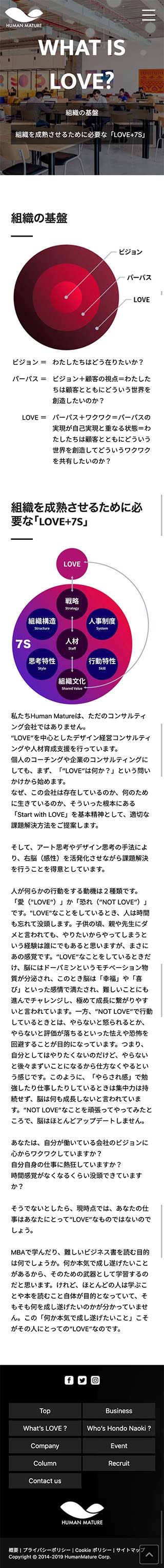 「What is LOVE?」ページのモバイル表示