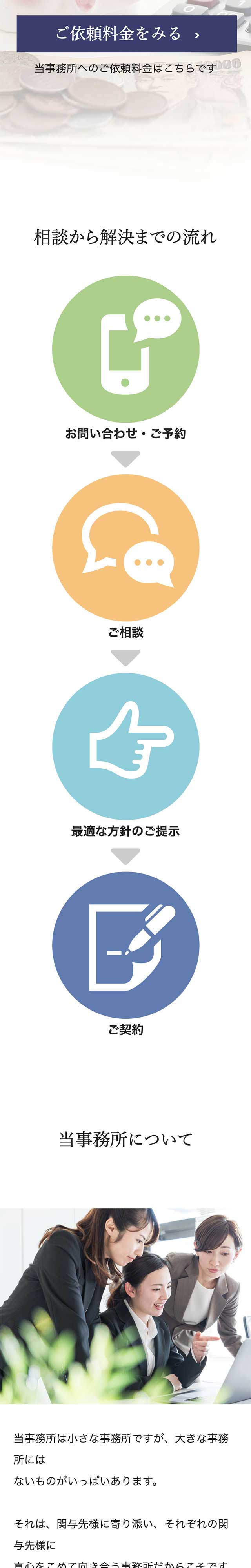 トップページのモバイル表示3