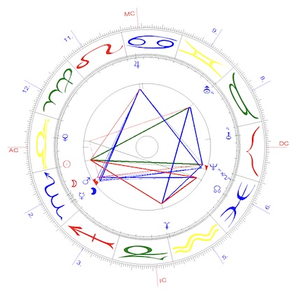 Gedanken zur Zeitqualität in der Skorpion-Periode 2025