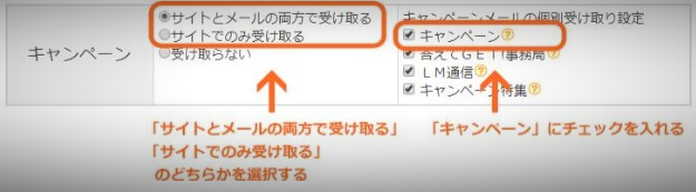 お小遣い稼ぎへそくり作りおすすめアンケートサイトライフメディアキャンペーン注意点