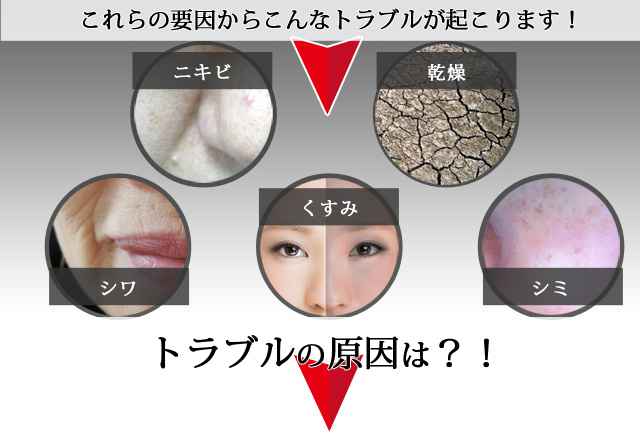これらの要因からこんなトラブルが起こります!