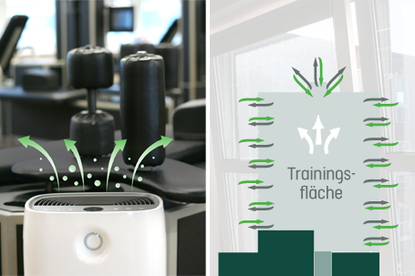 Luftreiniger und geöffnetes Fenster auf der Trainingsfläche
