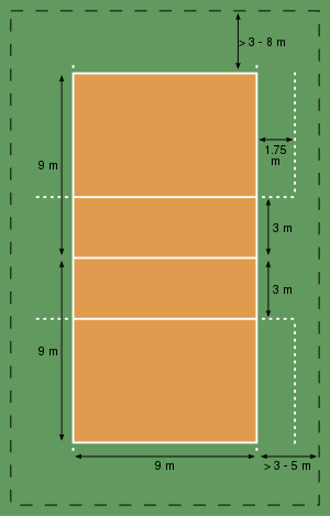 campo da pallavolo