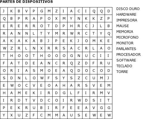 Talleres Sexto Pagina Web De Practicasdeclase