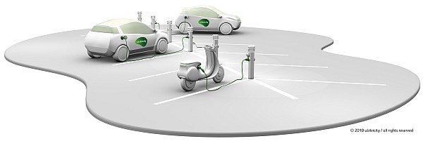 Mittels On-Board Metering ist die Realisierung einer großen Anzahl von Ladepunkten möglich (im Bild: Modell eines Gewerbeparkplatzes). Bildquelle: ubitricity