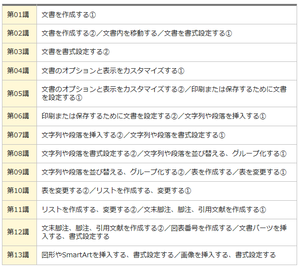 京都府 宇治市 城陽市パソコン教室ありがとう。パソコン修理 資格取得 パソコントラブル 基本料無料 宇治市 城陽市 大久保 パソコン修理