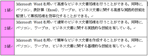 京都府宇治市城陽市 パソコン教室ありがとう。パソコン修理 パソコン資格 文書作成 宇治 城陽