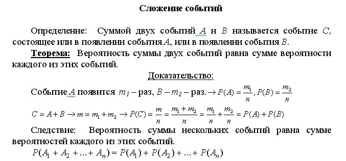 Сумма событий определение примеры событий ЛЕКЦИИ по теме: ТЕОРИЯ ВЕРОЯТНОСТИ - fedorovknigas Jimdo-Page!