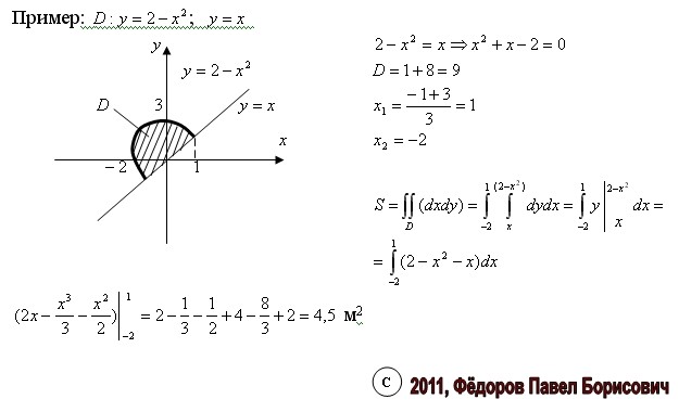 Двойной интеграл вычислить площадь. Вычислить площадь фигуры ограниченной линиями двойной интеграл. Двойной интеграл вычислить площадь. Двойной интеграл вычислить площадь. Вычислить поверхности двойной интеграл.
