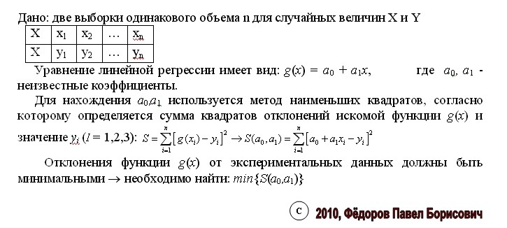 ЛЕКЦИИ по теме: МАТЕМАТИЧЕСКАЯ СТАТИСТИКА - fedorovknigas Jimdo-Page!
