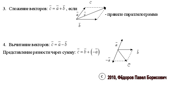 Параллельные и перпендикулярные векторы. Сложение двух перпендикулярных векторов. Векторы сложение и вычитание векторов. Сложение и вычитание векторов правило параллелограмма. Вычитание векторов правило параллелограмма.