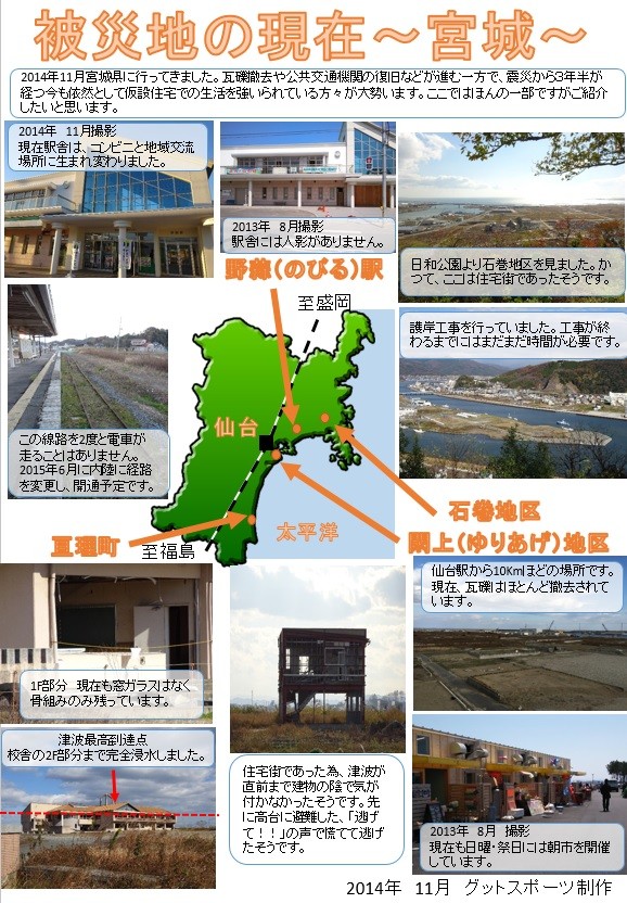 東日本大震災復興支援ラン 取り組みについて - GoodSports 東日本大震災復興支援ラン 取り組みについて - GoodSports
