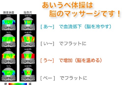画像:みらいクリニック様より