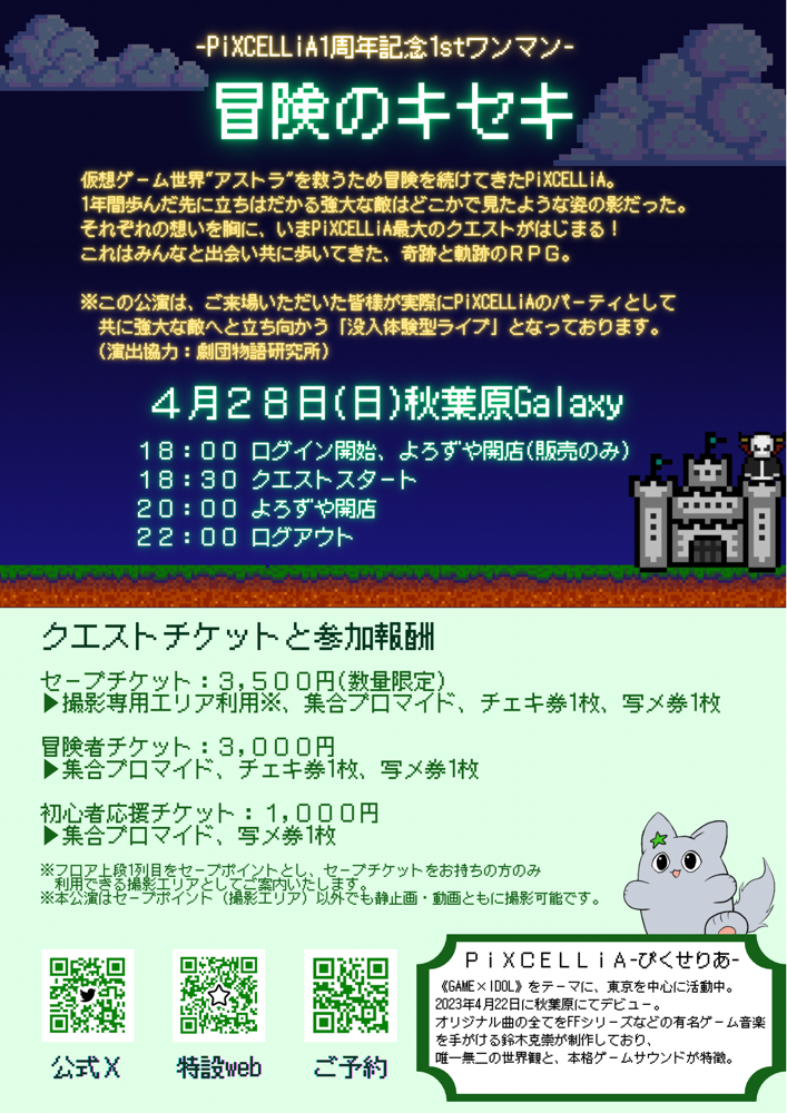 せーぶぽいんと 写メ券 2枚 せーぶぽいんと 写メ券 2枚