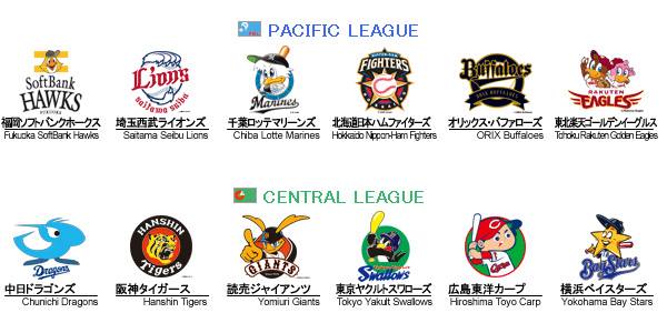 プロ野球リーグ