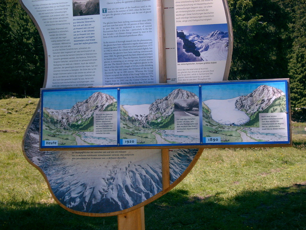 Entwicklung der Gletscher in den letzten Jahrzehnten