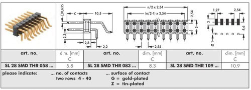SL 28 SMD THR（SMD + スルーホールリフロー ピンヘッダ 2.54MMピッチ ライトアングル 2列）