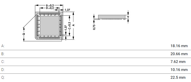 PLCC32SMD ソケット