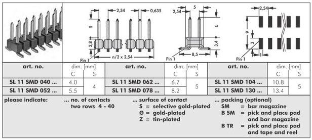  SL 11 SMD   表面実装用ピンヘッダ 2.54mmピッチ 2列