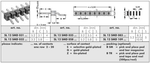 SL 12 SMD（表面実装用ピンヘッダ 2.54MMピッチ ライトアングル）