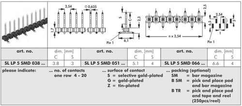 SL LP 5 SMD（表面実装用ピンヘッダ 2.54MMピッチ 低背型）