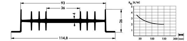 SK01-50-SA