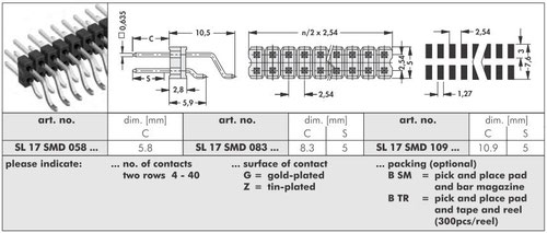 SL 17 SMD（表面実装用ピンヘッダ 2.54MMピッチ ライトアングル 2列）