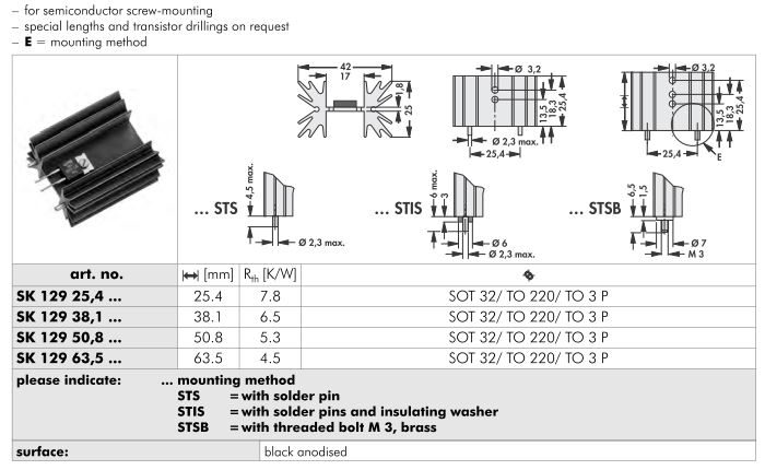 SK129 42 x 25 mm Fischer Elektronik TO-220 SOT-32 TO-3P 基板取付用押出成形ヒートシンク (スクリューマウント）