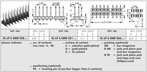 SL LP 6 SMD（表面実装用ピンヘッダ 2.54MMピッチ 低背型 2列）