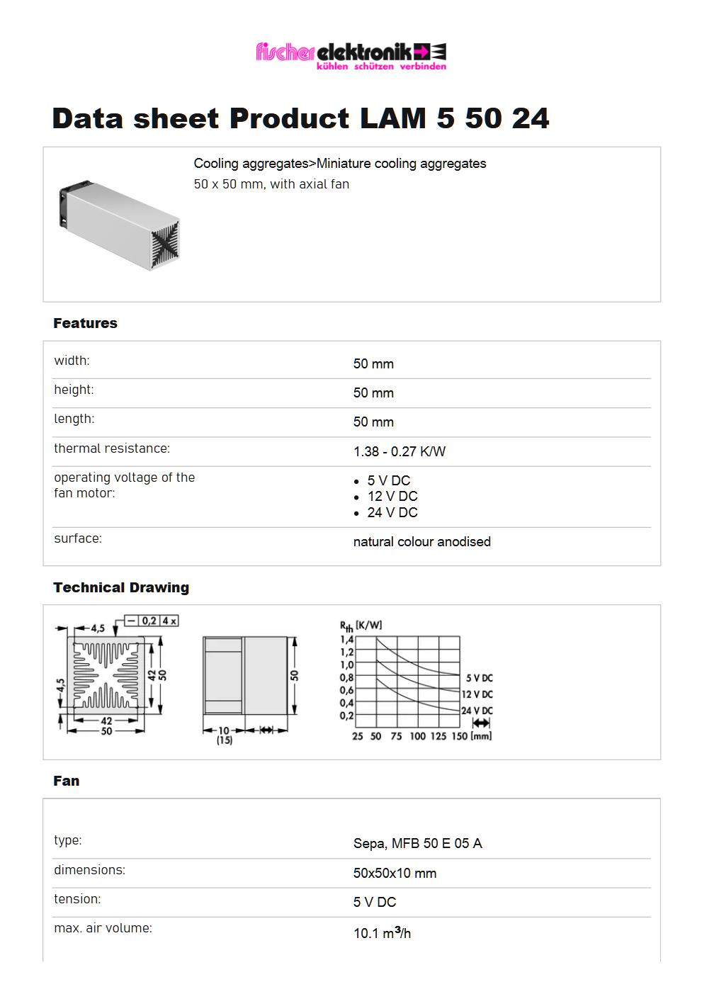 LAM-5-50-24 | 基板実装用軸流ファン付きヒートシンク |Fischer Elektronik