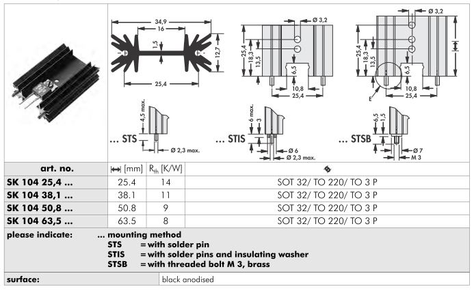 SK104  34.9 x 12.7 mm   Fischer Elektronik 基板取付用押出成形ヒートシンク（スクリューマウント）