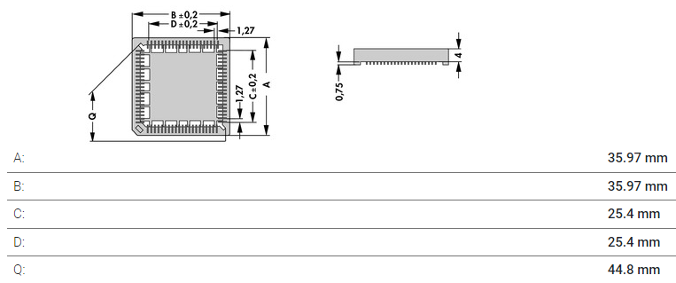 PLCC84SMD ソケット