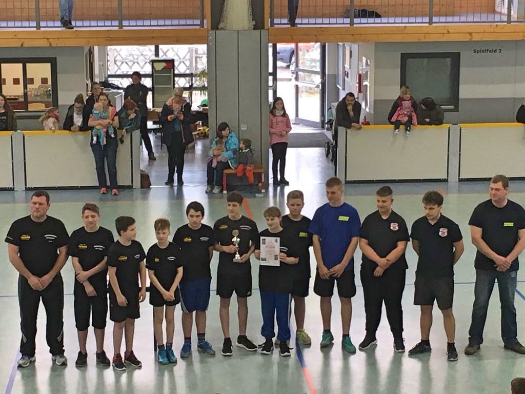 Altersklasse 13-18 Jahre