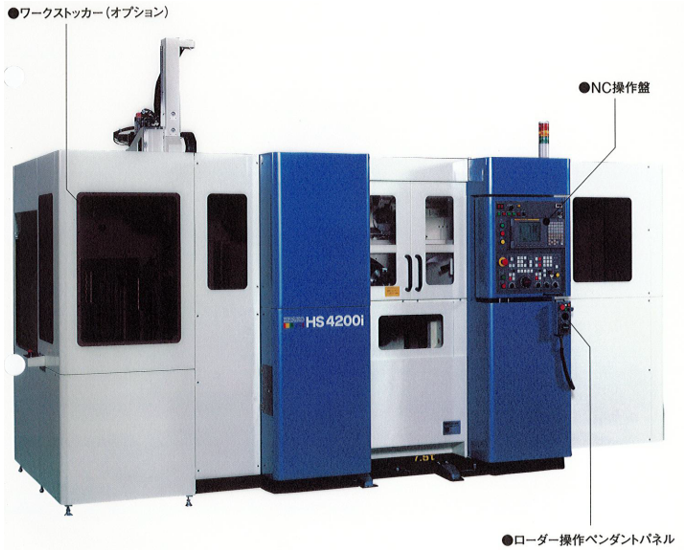 HS4200用クイックチェンジホルダー